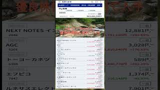 #NISA,#新NISA,#つみたてNISA,#iDeCo,#配当金,#配当利回り,#決算,#決算分析,#業績,#企業分析,#銘柄分析,#株予想,#株の買い方,#株の売り方,#株勉強