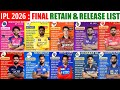 IPL 2026 All IPL Teams Final Retained Released Players List Retention IPL 2026 All Team Squad