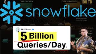 How SNOWFLAKE Runs 5 BILLION Queries a Day With No Indexes