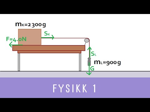 Fysikk med Eivind (ep 12) - Sammensatte systemer (Fysikk 1)