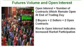 200. Volume and Open Interest in Futures Trading