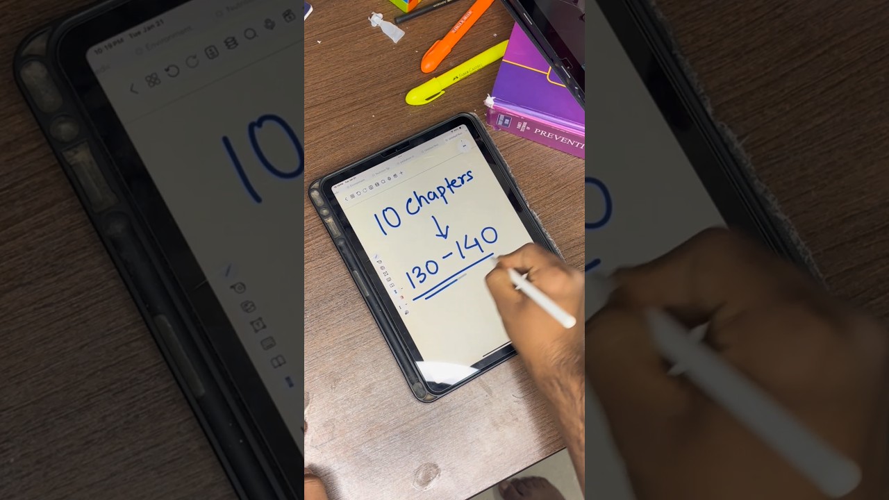 Most Important Chapters for Physics . #neet#mbbs#neet2025#neet2026#aiims#neetaspirant#neetmotivation