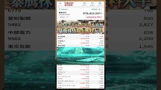 #NISA,#新NISA,#つみたてNISA,#iDeCo,#配当金,#配当利回り,#決算,#決算分析,#業績,#企業分析,#銘柄分析,#株予想,#株の買い方,#株の売り方