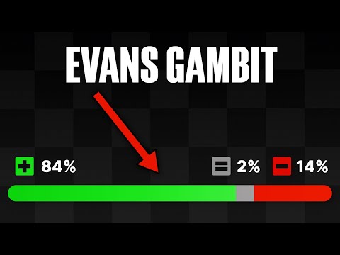 Evans Gambit: Aggressive Opening to Crush Everyone Below 1500 ELO
