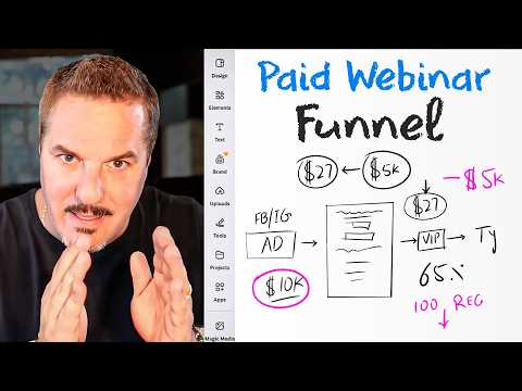 The ONLY Video You Need on Building a Paid Webinar Funnel (13X ROAS)
