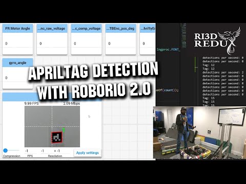 AprilTag Detection with RoboRio 2.0 | Ri3D Redux 2023 Charged Up