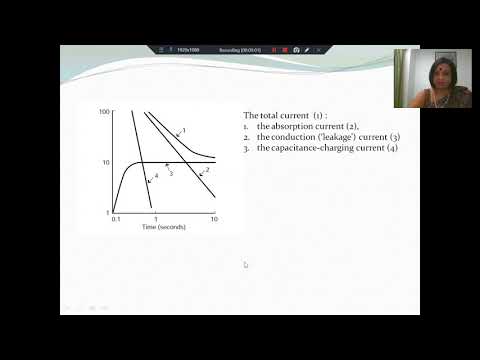 EE634 A: Insulation Assessment Part 1
