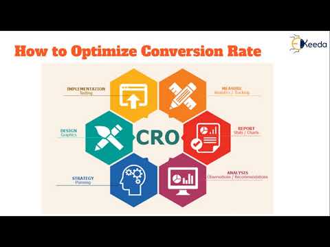 Unlocking The Secrets Of Content Marketing Everything You Need To Know