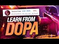 LEARNING *PERFECT MACRO* FROM DOPA TWISTED FATE!!!