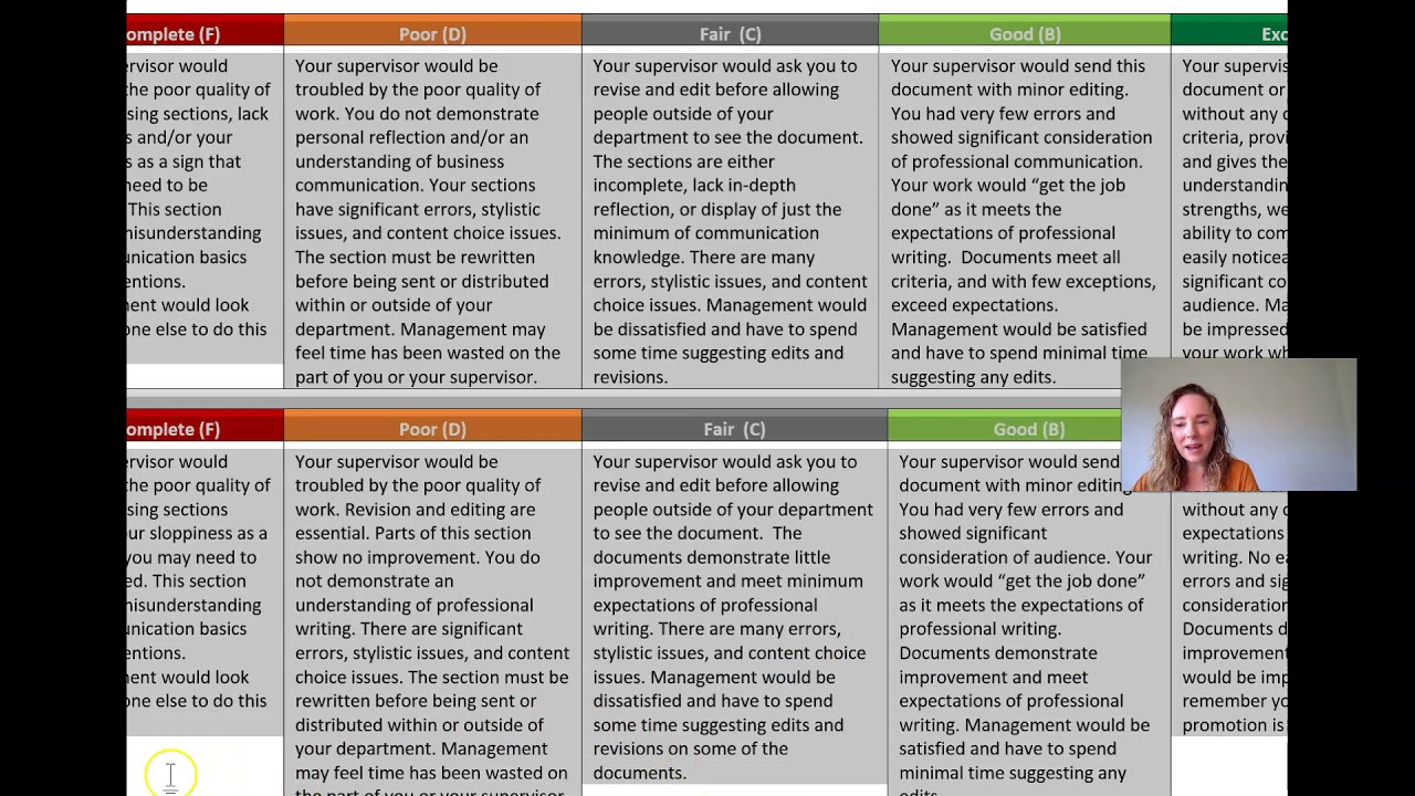Portfolio Assignment Overview