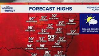 September exits on a hot note, October turns cooler and wetter