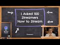 🔴HOW TO BE A STREAMER | THE ULTIMATE GUIDE
