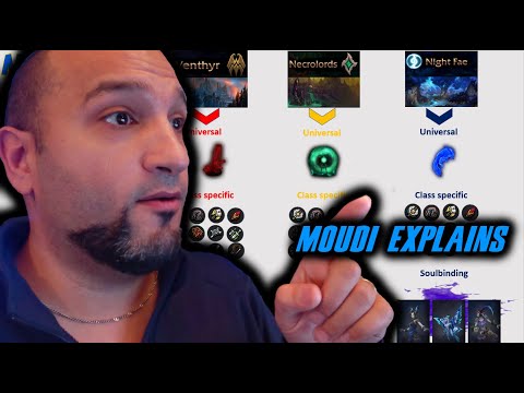 What are Covenants, Soulbinding and Conduits and how does it work