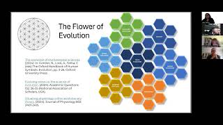 The Flower of Evolution