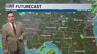 A “rinse and repeat” forecast for Sunday