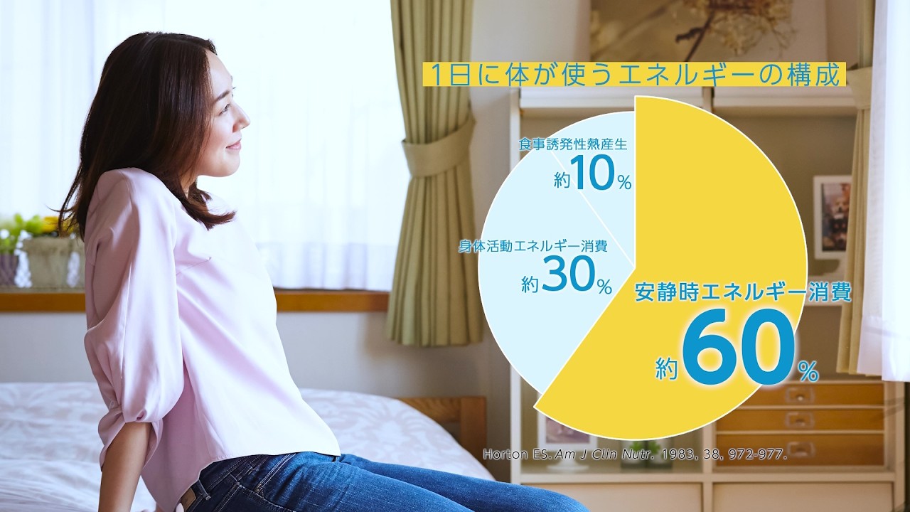 BifiXヨーグルトα「安静時のエネルギー消費への着目」