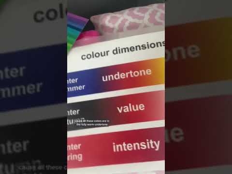 Warm Spring vs True Spring, Cool Summer vs True Summer… plus Warm Autumn, Cool Winter — Let’s chat!