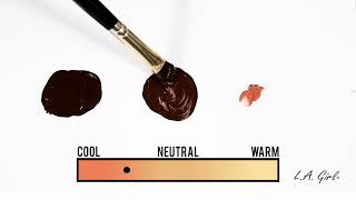 LA Girl Cosmetics Pro Matte Mixing Pigments Tutorial