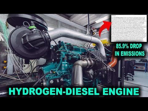 New Dual Fuel Hydrogen-Diesel Engine Technology