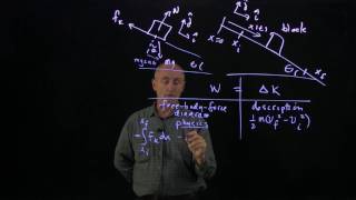 21.6 Worked Example: Block Going Down a Ramp
