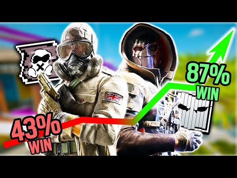 5 Duo Tactics that INSTANTLY improved my R6 Game