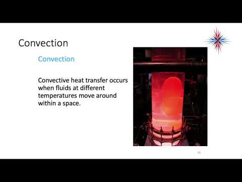 Design - Building Heat Loads - 2 - Methods of Heat Transfer