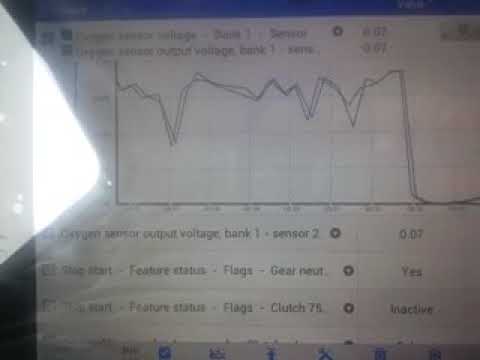 analisis de senal de  cualquier sensor con un Scanner