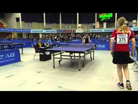 150403 Linz, CGT, Louise Andersen - Tamara Kozári