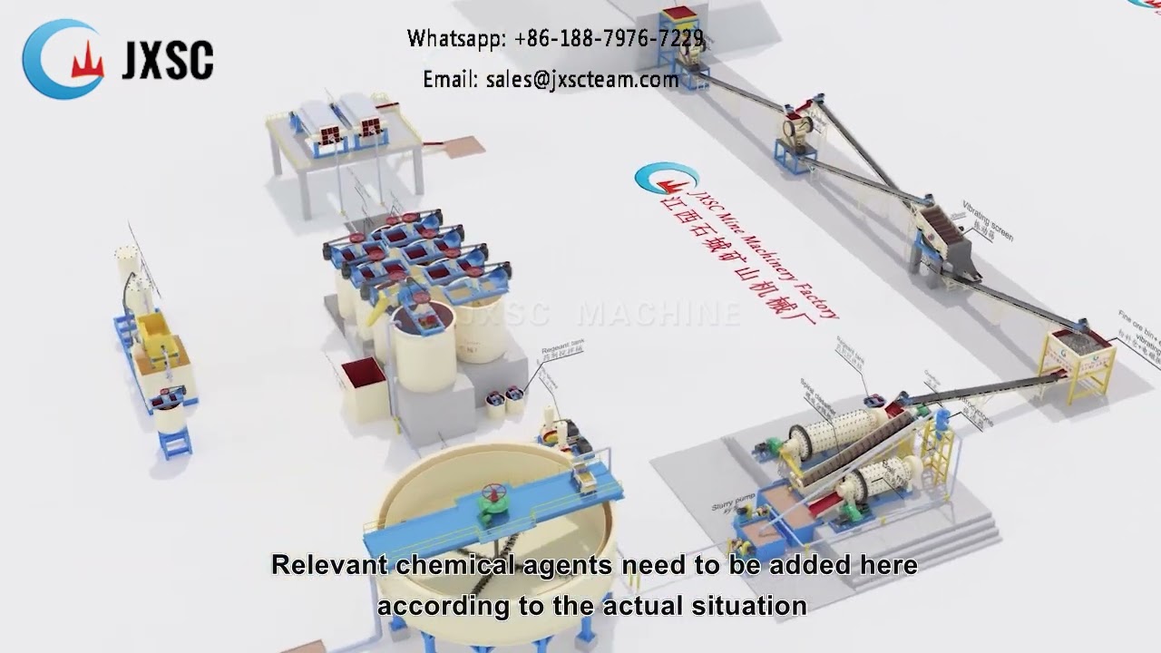 90TPD Rock Gold Carbon-In-Leach Process