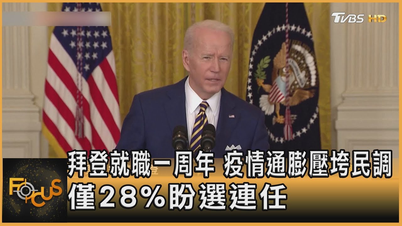 拜登就職一周年 疫情通膨壓垮民調 僅28%盼選連任