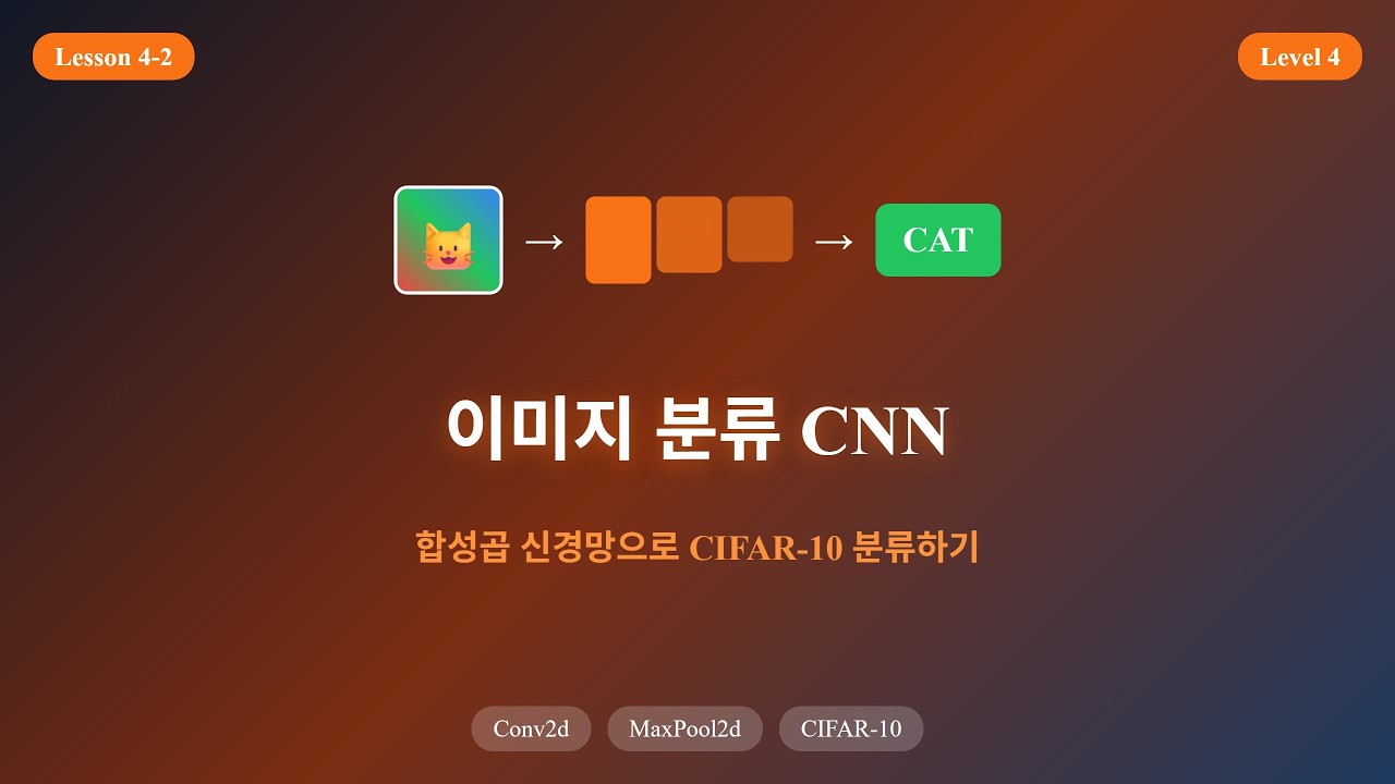 이미지 분류 CNN 강의 영상