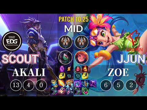 EDG Scout Akali vs GRF jjun Zoe Mid - KR Patch 10.25