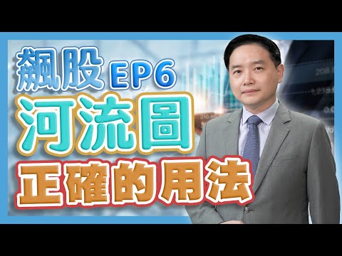 河流圖怎麼看