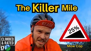 Pure PAIN Climbing 25% Mow Cop