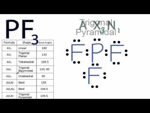 Pf3 Molecular Geometry How To Discuss