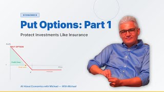 הסבר על אופציות מכר: כיצד להגן על ההשקעות שלך כמו ביטוח