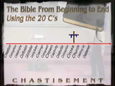 The Bible from Beginning to Ending Using the 20 C's - "Chastisement"
