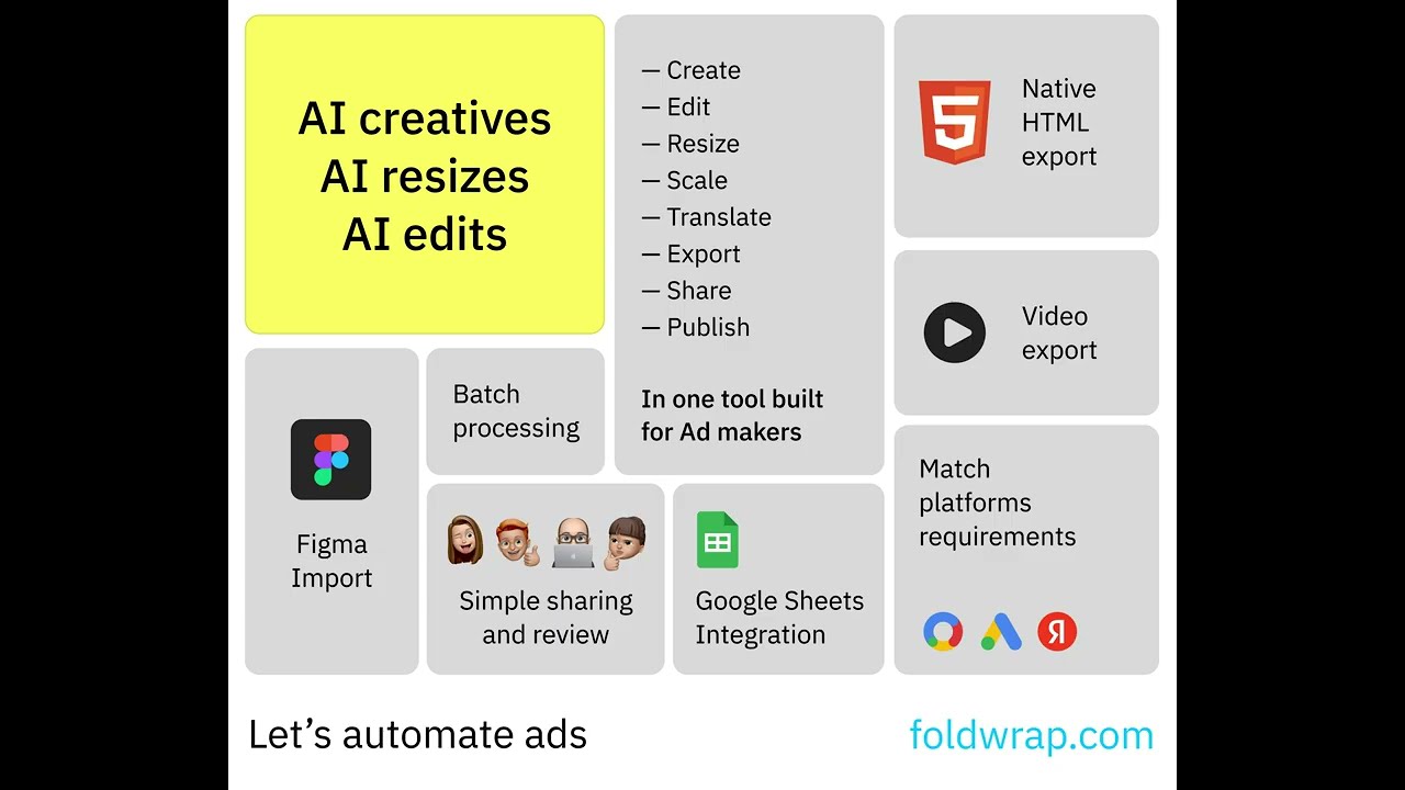 Foldwrap AI Banner Ads Generator