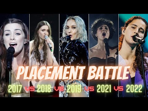 Eurovision:Placement Battle - 2017 vs 2018 vs 2019 vs 2021 vs 2022