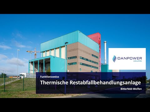 Funktionsweise Thermische Restabfallbehandlungsanlage Bitterfeld-Wolfen