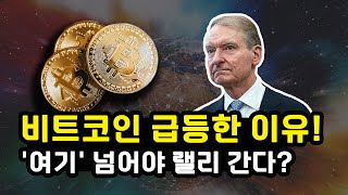 비트코인 급등한 핵심 이유 바로 '이것' 과연 랠리 이어갈 수 있을까? 연준 새의장은 누구? 이더리움 리플 솔라나