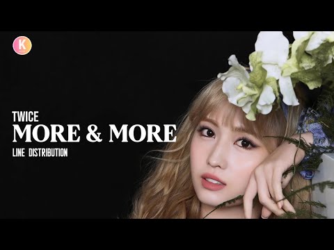 TWICE 'MORE & MORE' Line Distribution Fan-Made Video Sparks Discussion