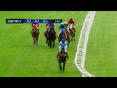 Grand Slam Award – (Category B)