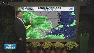 Greensboro weekend forecast
