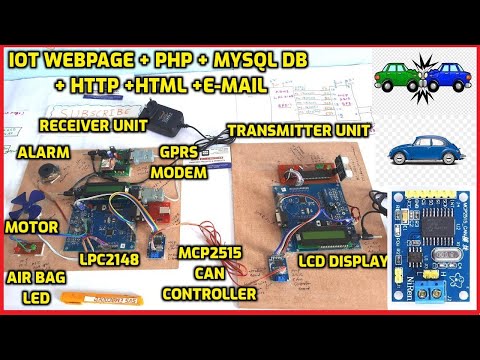 IoT-based Collision Avoidance System to Prevent Vehicle Accident using ...