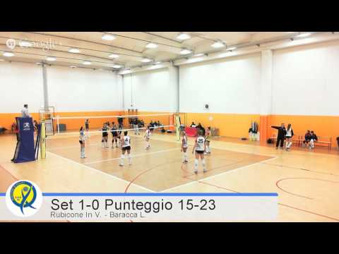 Serie D F: Rubicone In Volley - Stuoie Baracca Lugo
