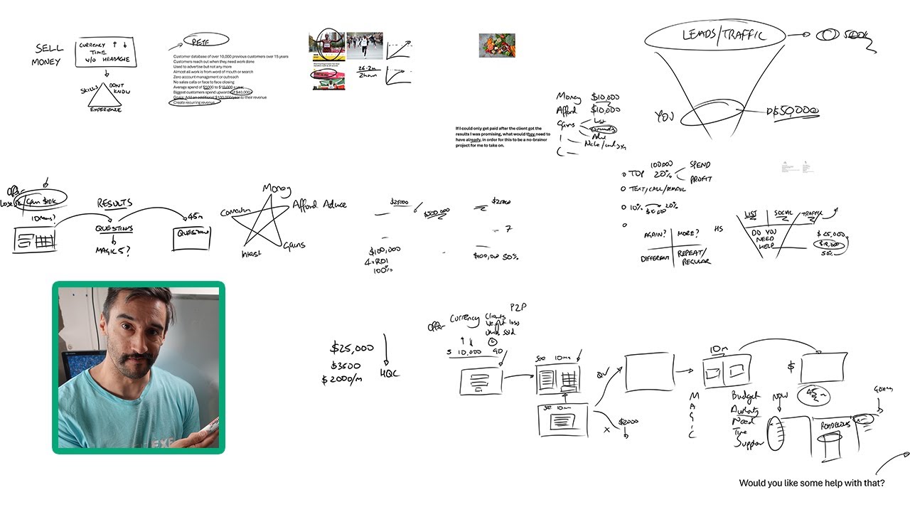 If you're struggling to make money - watch this