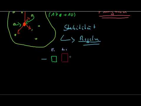 Europäischer Fiskalpakt  - Was ist der europäische Fiskalpakt ?