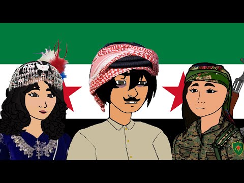 Ethnic Groups in Syria Be Like
