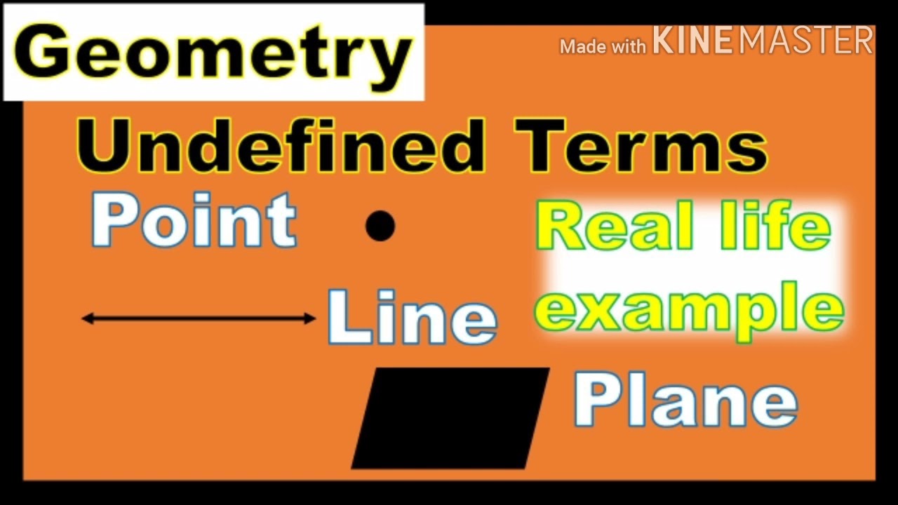 Undefined Terms in Geometry: Point, Line, and Plane | Basic Geometry Concepts